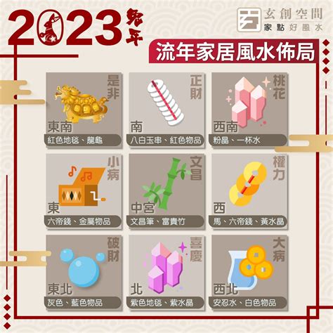 2023風水擺設|2023兔年風水佈局｜新年6大簡易家居/辦公室風水